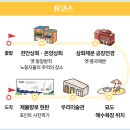어촌로 네이버블로그