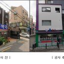 용약국 이미지