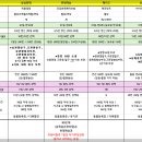 댕댕러브펫 이미지