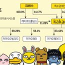 룬샷컴퍼니