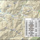 오봉리경로당 이미지