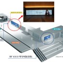 용산역(2번출구) 이미지
