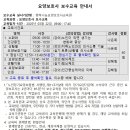 행복나눔요양보호사교육원