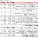 이노약품 이미지