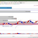 (주)손노리 이미지