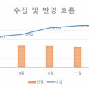 라온정보통신 이미지