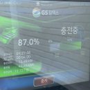 지에스칼텍스선천주유소 네이버블로그