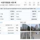 망포초등학교인근 이미지