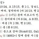 G1401 네이버블로그