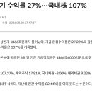 국민연금, 상반기 수익률 27.2% 기록 이미지