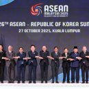 ASEAN 이미지