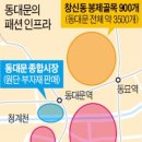 메이드인디자인