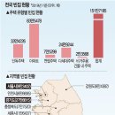 2022.08.06 충격적인 상황..청약 당첨자 전원이 '계약 포기'…"집 남아돌아도 못 사요.. 강의 이미지