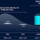 (주)화인세라텍