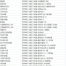 필모텔여관 이미지