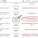 신정점기아오토큐 이미지