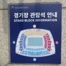 백구모터스 | 수원월드컵경기장 수원삼성블루윙즈 vs FC서울 원정석 S3열 직관 후기