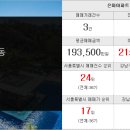 대치하나공인중개사사무소 이미지