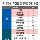이마트아모레화장품 - 남구 전포대로91번길 47 | 이마트아모레화장품
