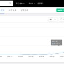 쉼, 어묵 그리고 한잔 술 이미지
