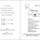 박종찬 장녀 결혼(3.26, 토, 군산 궁전예식장) 이미지