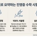 진영중학교 앞 네이버블로그