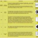지구로운 미술:나를 위한 모든 예술 | 고대 지구 역사, 제8부 – 아틀란티스(Atlantis)와 무(Mu) (제3장)