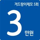 세브란스피부과의원 이미지