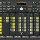 달코미팜