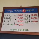 영의정회세꼬시