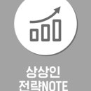 피시플러스 네이버블로그