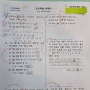 블루테라스빌딩 이미지