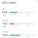 부부청담한의원 이미지