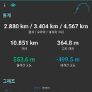 안평역 4번출구 이미지