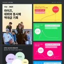 이례로-4 이미지