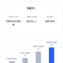 엘케이엠