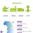 원에프엔비 - 양천구 목동로25길 25 | 원에프엔비