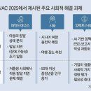 ‘SOVAC 2025’ “AI로 아동 발달장애 감지하고 중장년층 친구 만들기도 척척” 이미지