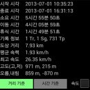 체육공원(이평리) 이미지