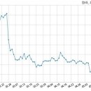 아이비케이주식회사 이미지