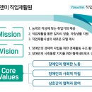 유앤미직업재활원 이미지