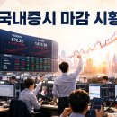 P-6515 네이버블로그