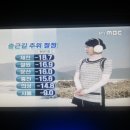 사랑에 빠졌습니다..ㅠㅠ 이미지