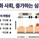수메디팜 이미지