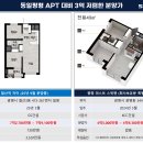 광명퍼스트약국 네이버블로그