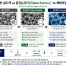 공동유통 | 대전 도안 우미린 트리쉐이드 탄성코트 공동구매 시공 후기 (시공비,혜택 공개)