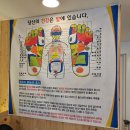 [서울석계역] 석계힐링족욕 체험후기