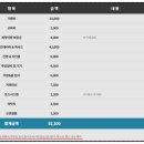 청년다방부산