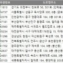 굿제이산부인과의원 이미지