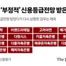 신용석유 이미지